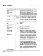 Preview for 7 page of Transcend Compact Flash Card CF 266X Specification Sheet