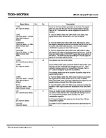 Preview for 8 page of Transcend Compact Flash Card CF 266X Specification Sheet