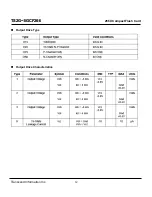 Preview for 12 page of Transcend Compact Flash Card CF 266X Specification Sheet