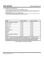 Preview for 15 page of Transcend Compact Flash Card CF 266X Specification Sheet