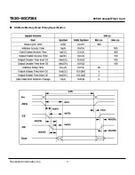 Preview for 17 page of Transcend Compact Flash Card CF 266X Specification Sheet