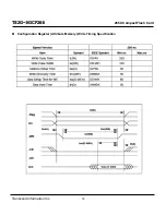 Preview for 18 page of Transcend Compact Flash Card CF 266X Specification Sheet