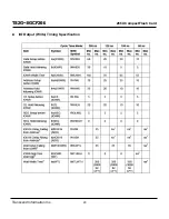 Preview for 23 page of Transcend Compact Flash Card CF 266X Specification Sheet