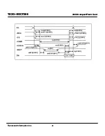 Preview for 24 page of Transcend Compact Flash Card CF 266X Specification Sheet