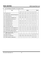 Preview for 25 page of Transcend Compact Flash Card CF 266X Specification Sheet