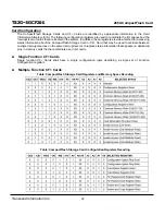 Preview for 32 page of Transcend Compact Flash Card CF 266X Specification Sheet