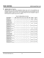 Preview for 34 page of Transcend Compact Flash Card CF 266X Specification Sheet