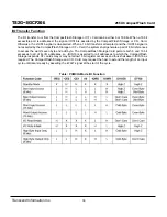 Preview for 39 page of Transcend Compact Flash Card CF 266X Specification Sheet