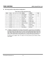 Preview for 44 page of Transcend Compact Flash Card CF 266X Specification Sheet