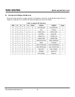 Preview for 45 page of Transcend Compact Flash Card CF 266X Specification Sheet