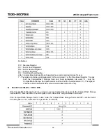 Preview for 53 page of Transcend Compact Flash Card CF 266X Specification Sheet