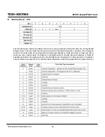 Preview for 56 page of Transcend Compact Flash Card CF 266X Specification Sheet