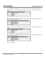 Preview for 65 page of Transcend Compact Flash Card CF 266X Specification Sheet