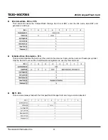 Preview for 67 page of Transcend Compact Flash Card CF 266X Specification Sheet