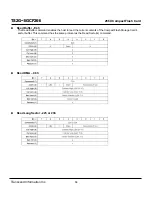 Preview for 68 page of Transcend Compact Flash Card CF 266X Specification Sheet