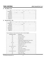 Preview for 70 page of Transcend Compact Flash Card CF 266X Specification Sheet