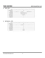 Preview for 71 page of Transcend Compact Flash Card CF 266X Specification Sheet