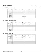 Preview for 73 page of Transcend Compact Flash Card CF 266X Specification Sheet