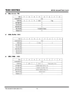 Preview for 75 page of Transcend Compact Flash Card CF 266X Specification Sheet