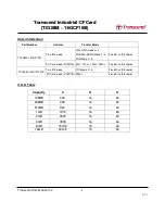 Preview for 2 page of Transcend CompactFlash 100I Specification Sheet