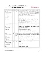 Preview for 8 page of Transcend CompactFlash 100I Specification Sheet