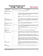 Preview for 10 page of Transcend CompactFlash 100I Specification Sheet