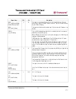 Preview for 11 page of Transcend CompactFlash 100I Specification Sheet