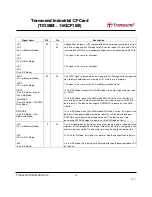 Preview for 12 page of Transcend CompactFlash 100I Specification Sheet