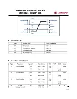 Preview for 15 page of Transcend CompactFlash 100I Specification Sheet