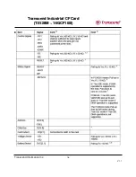 Preview for 16 page of Transcend CompactFlash 100I Specification Sheet