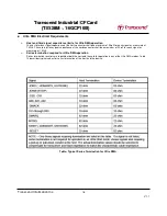 Preview for 18 page of Transcend CompactFlash 100I Specification Sheet