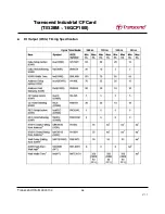 Preview for 26 page of Transcend CompactFlash 100I Specification Sheet