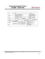 Preview for 27 page of Transcend CompactFlash 100I Specification Sheet