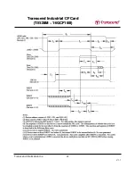 Preview for 29 page of Transcend CompactFlash 100I Specification Sheet