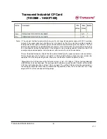 Preview for 34 page of Transcend CompactFlash 100I Specification Sheet