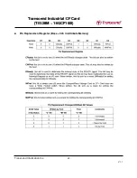 Preview for 39 page of Transcend CompactFlash 100I Specification Sheet