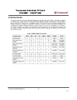 Preview for 41 page of Transcend CompactFlash 100I Specification Sheet