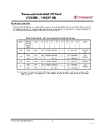 Preview for 44 page of Transcend CompactFlash 100I Specification Sheet