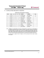 Preview for 46 page of Transcend CompactFlash 100I Specification Sheet