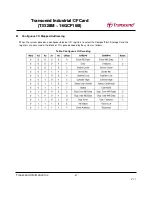 Preview for 47 page of Transcend CompactFlash 100I Specification Sheet