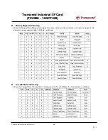 Preview for 48 page of Transcend CompactFlash 100I Specification Sheet