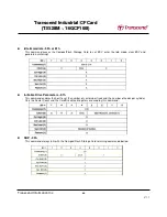 Preview for 68 page of Transcend CompactFlash 100I Specification Sheet