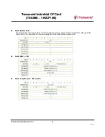 Preview for 69 page of Transcend CompactFlash 100I Specification Sheet