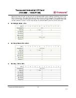 Preview for 73 page of Transcend CompactFlash 100I Specification Sheet