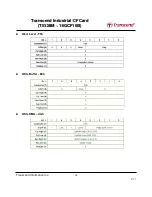 Preview for 75 page of Transcend CompactFlash 100I Specification Sheet