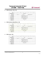 Preview for 77 page of Transcend CompactFlash 100I Specification Sheet