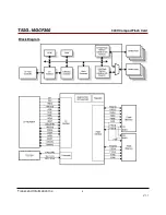 Preview for 3 page of Transcend CompactFlash 300X Datasheet