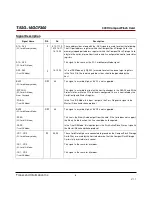 Preview for 6 page of Transcend CompactFlash 300X Datasheet