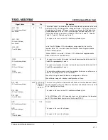 Preview for 7 page of Transcend CompactFlash 300X Datasheet