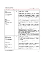 Preview for 8 page of Transcend CompactFlash 300X Datasheet